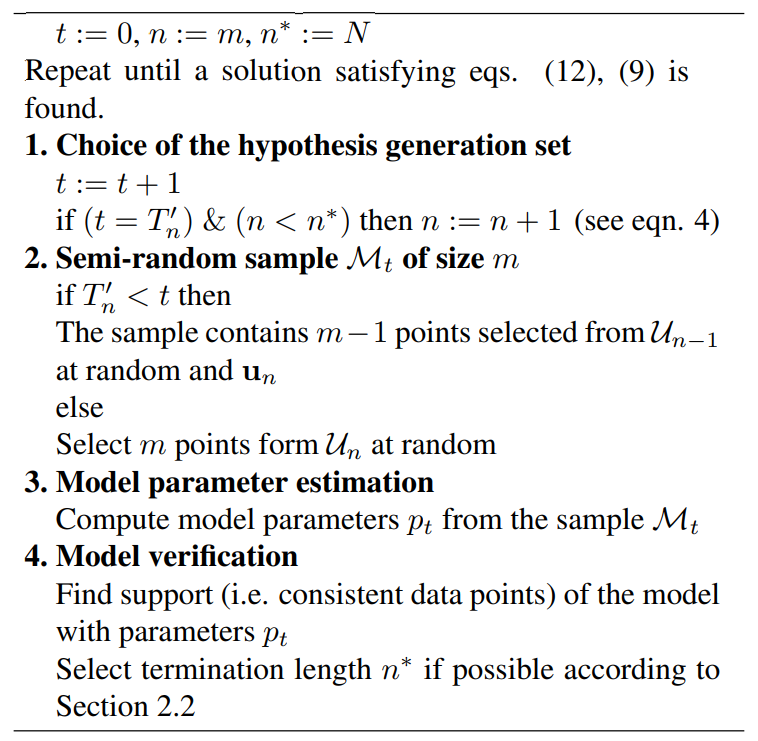 Figure 1. Outline of PROSAC algorithm