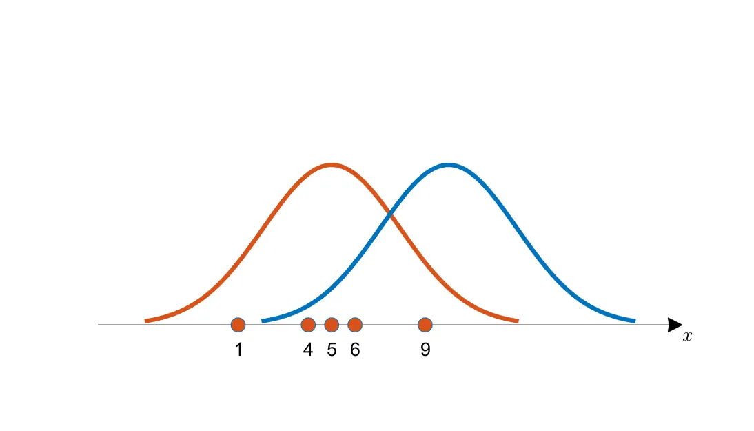 example